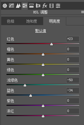 動漫效果，在PS中打造動漫效果照片