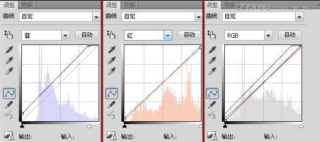 Photoshop給偏暗人像調(diào)亮和添加逆光效果