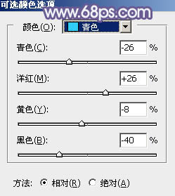 蓝色调，调出淡淡的淡蓝色唯美照片教程