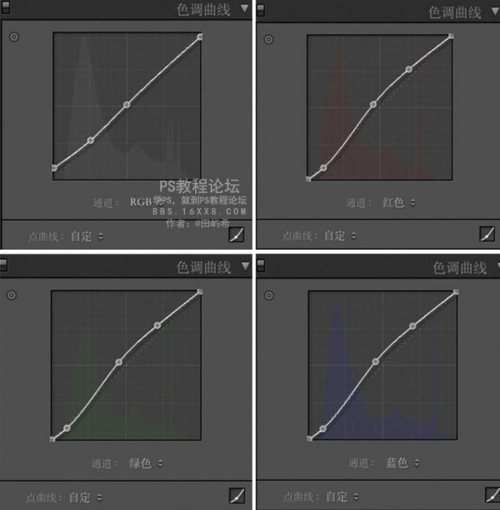 胶片色，调出胶片色摄影作品教程