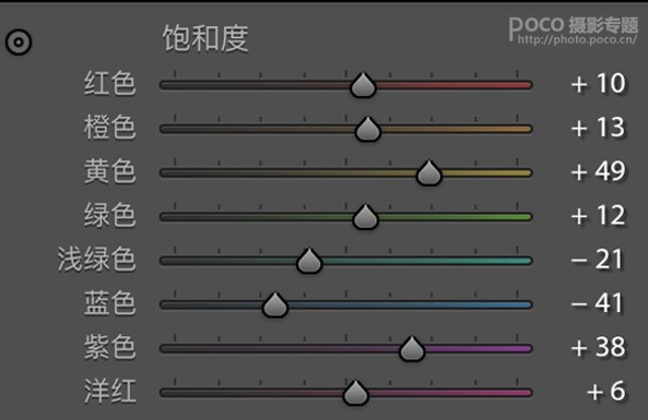 人像后期，通過PS制作森林精靈主題的人物照片