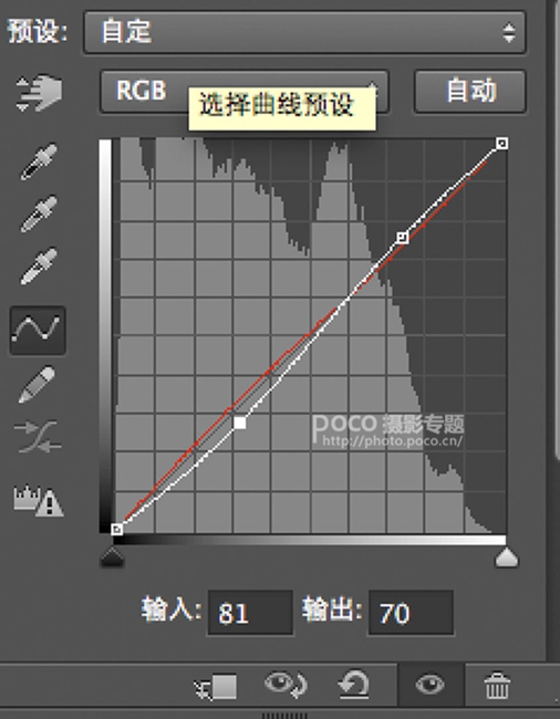 梦幻照片，制作森林系油画梦幻照片