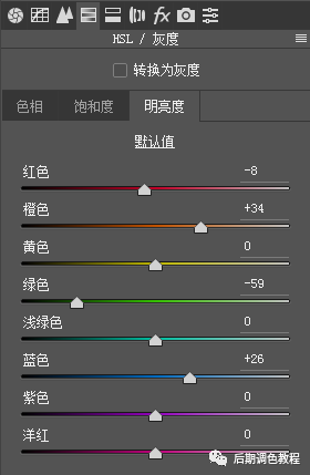 古風(fēng)人像，給照片打造唯美的古風(fēng)色調(diào)