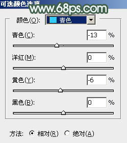 青绿色,教你调出淡淡的青绿色照片实例