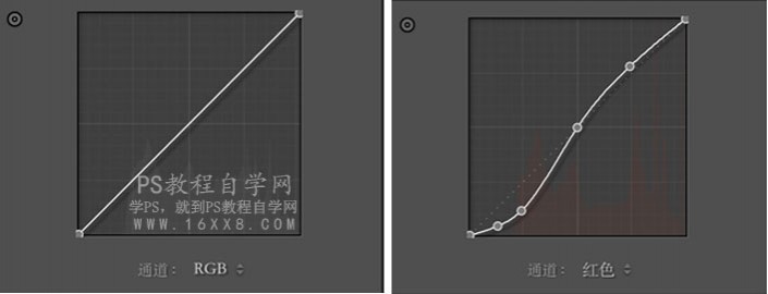 小清新，用PS和LR打造干净通透的教室日系小清新照片