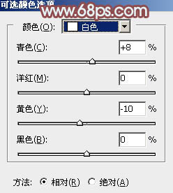 淡色调，ps调出淡淡的青黄色调照片教程