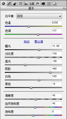 人像后期，教你調(diào)出明亮通透的照片教程