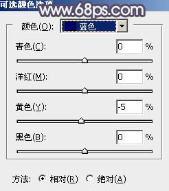 Photoshop调出中性暗蓝色图片教程