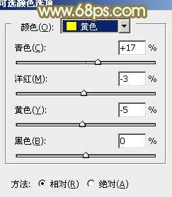 Photoshop給野花中的美女加上甜美的粉色調(diào)