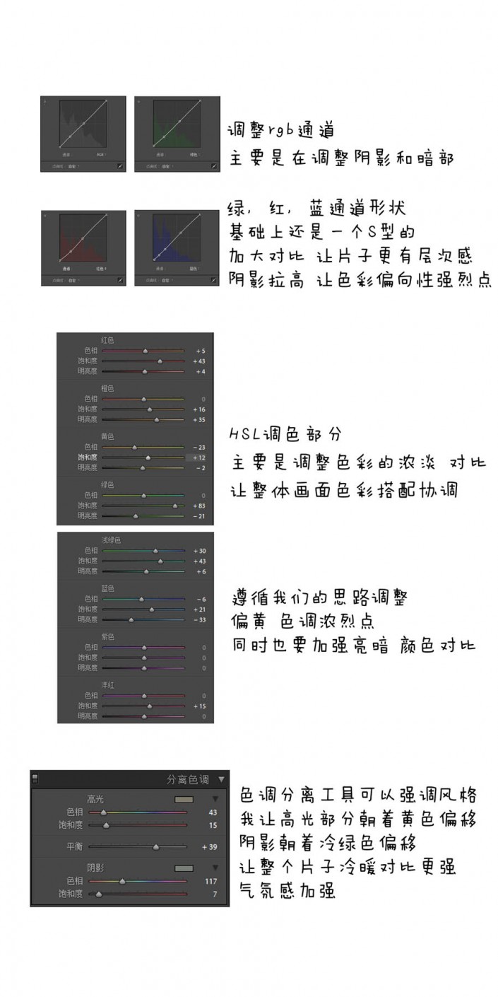 室內(nèi)人像，LR如何處理昏暗室內(nèi)人像照片？