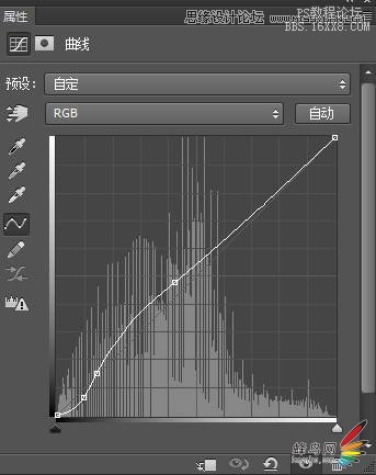 Photoshop调出人像照片质感的HDR效果图,PS教程,16xx8.com教程网