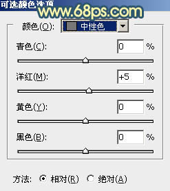 晨曦效果，給人像照片加上晨曦光線效果