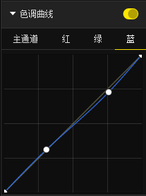 油畫效果，制作朦朧淡雅的油畫效果照片