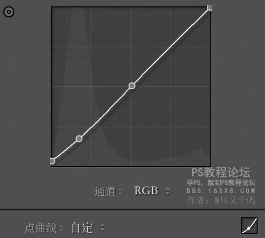 人像調(diào)色，教怎么調(diào)出干凈通透的照片