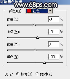 橙色调，给照片调色和调色光影效果