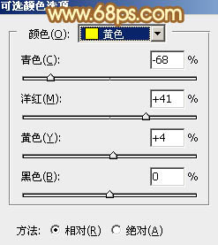 ps調(diào)出陽(yáng)光色調(diào)照片教程