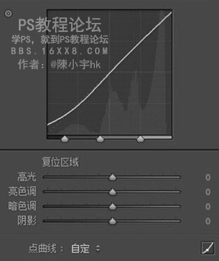 风景调色，教你用LR调意境暗森系调色教程