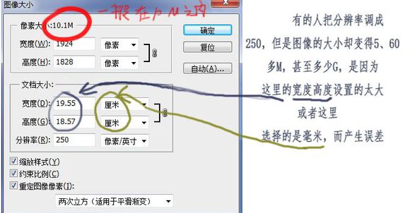 SAI教程，结合ps制作可爱的