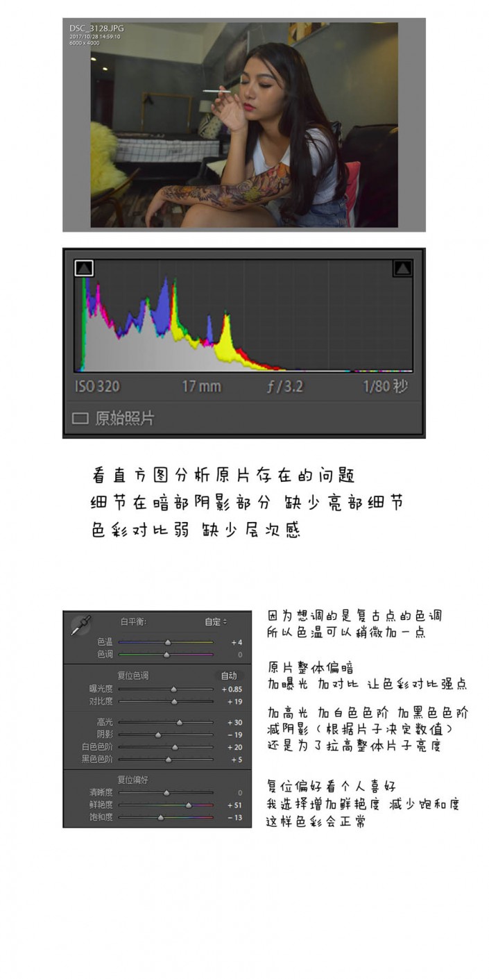 室內(nèi)人像，LR如何處理昏暗室內(nèi)人像照片？