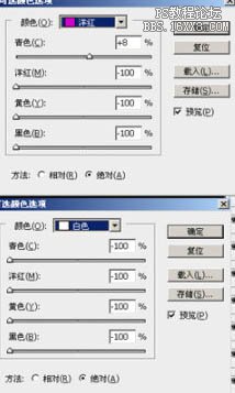 PS调制精细黝黑质感模特皮肤色彩