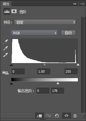 奇幻合成，合成小女孩在恐怖密室場景的照片