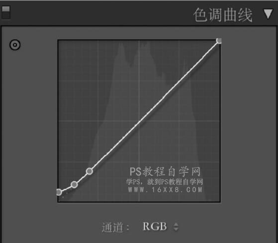 小清新，通过LR和PS调出气球少女小清新色调