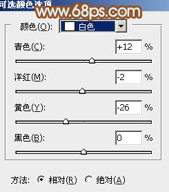 Photoshop調(diào)出唯美的橙綠色照片教程