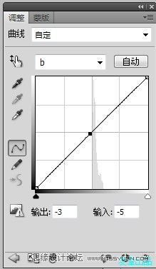 Photoshop给男生转手绘教程,PS教程