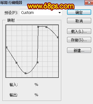 火焰字，制作金屬燃燒的火焰字效果