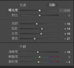 LR調色教程，適合新手學習的LR調色方法