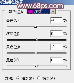 ps调出照片的橙色色调教程