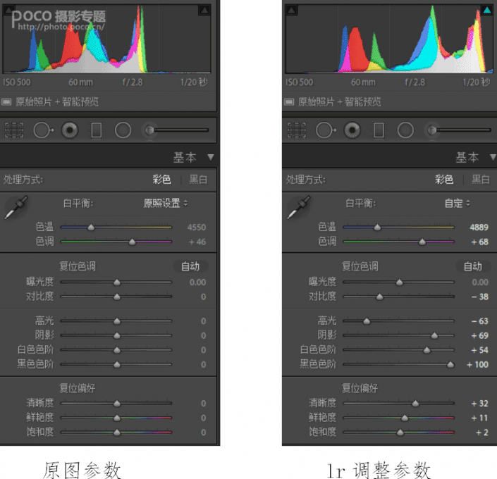 人像后期，通过PS把人物调出清新的马卡龙色调