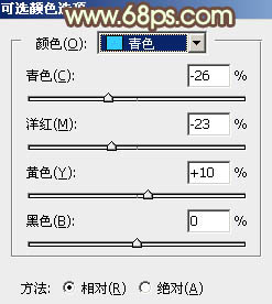 ps調(diào)出淡淡的黃綠色照片教程