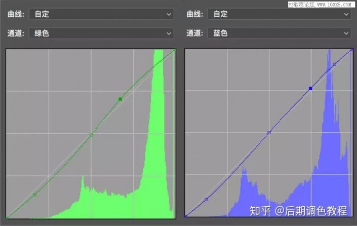 胶片色，用PS把拍摄的人像调出青春校园风的胶片效果