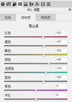 欧美色调，调出INS风格的欧美街景色调