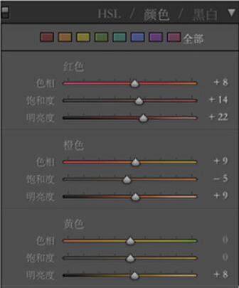 室内人像，用PS给室内人像调出文艺艺术范