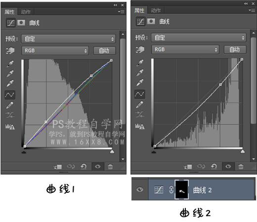 小清新，通過PS把夏日人像調(diào)出日系清新通透的色調(diào)