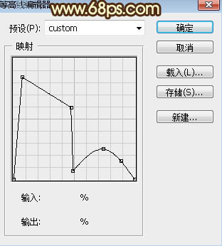 金色字，設(shè)計(jì)古典風(fēng)格金屬文字效果