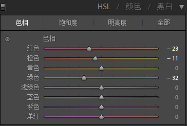 膠片效果，用LR調(diào)出濃郁電影感的冷暖相間效果的照片