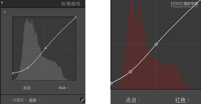 LR調色教程，通過LR給人像調出仿膠片的清新色調