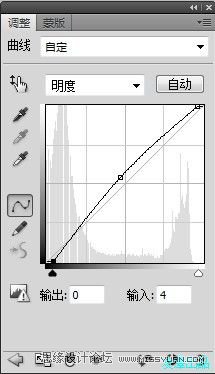 Photoshop给男生转手绘教程,PS教程