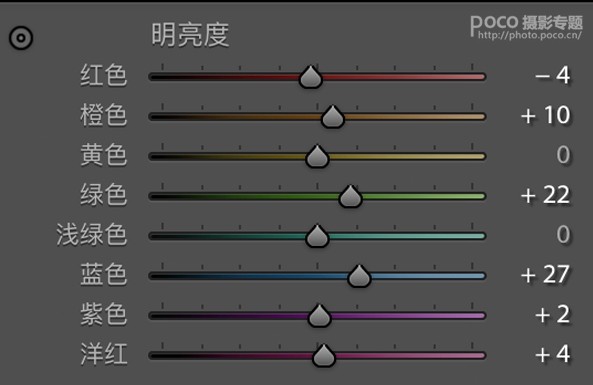 人像后期，通過PS制作森林精靈主題的人物照片