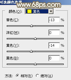 Photoshop調(diào)出唯美的暖色照片教程