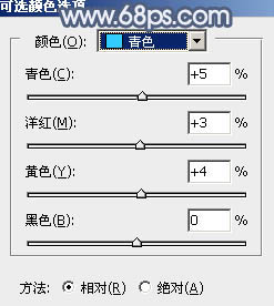 Photoshop調(diào)出唯美的中性藍(lán)色圖片教程