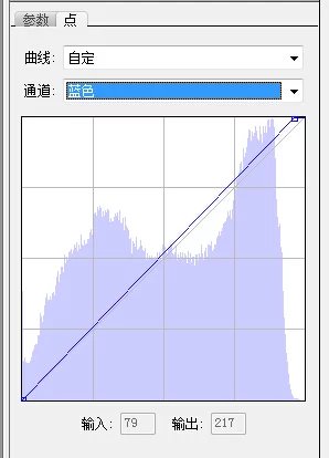 婚纱后期，用PS打造外景小清新婚纱照