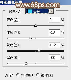 Photoshop調(diào)出唯美的秋季橙紅色教程