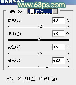 Photoshop调出甜美柔和的黄青色室内照片