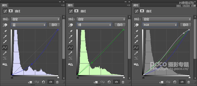 利用PS曲線、插件、內(nèi)置濾鏡制作油畫(huà)效