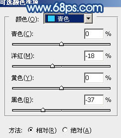 用通道替換打造唯美的青藍(lán)色草地美女圖片