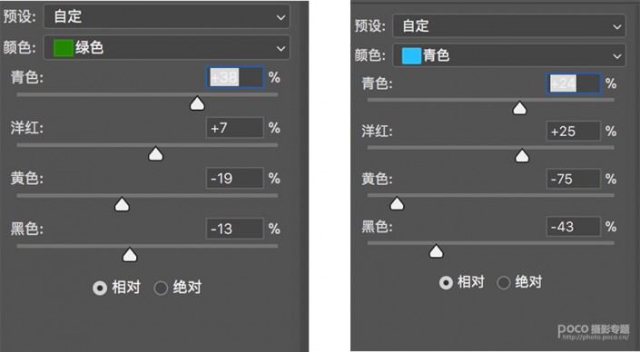 古風(fēng)照片，用PS和LR制作有意境的古風(fēng)人像